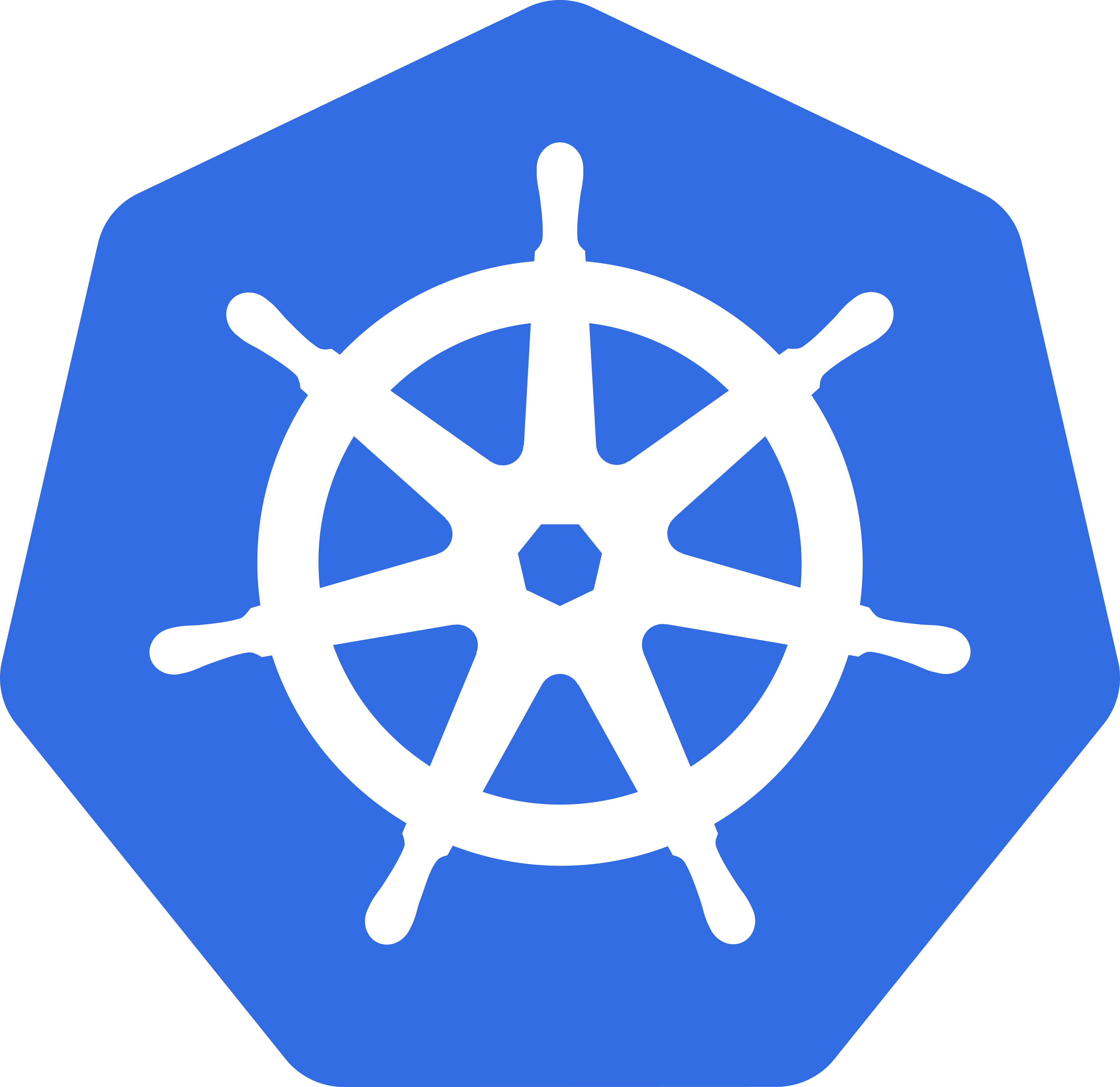 kubernetes